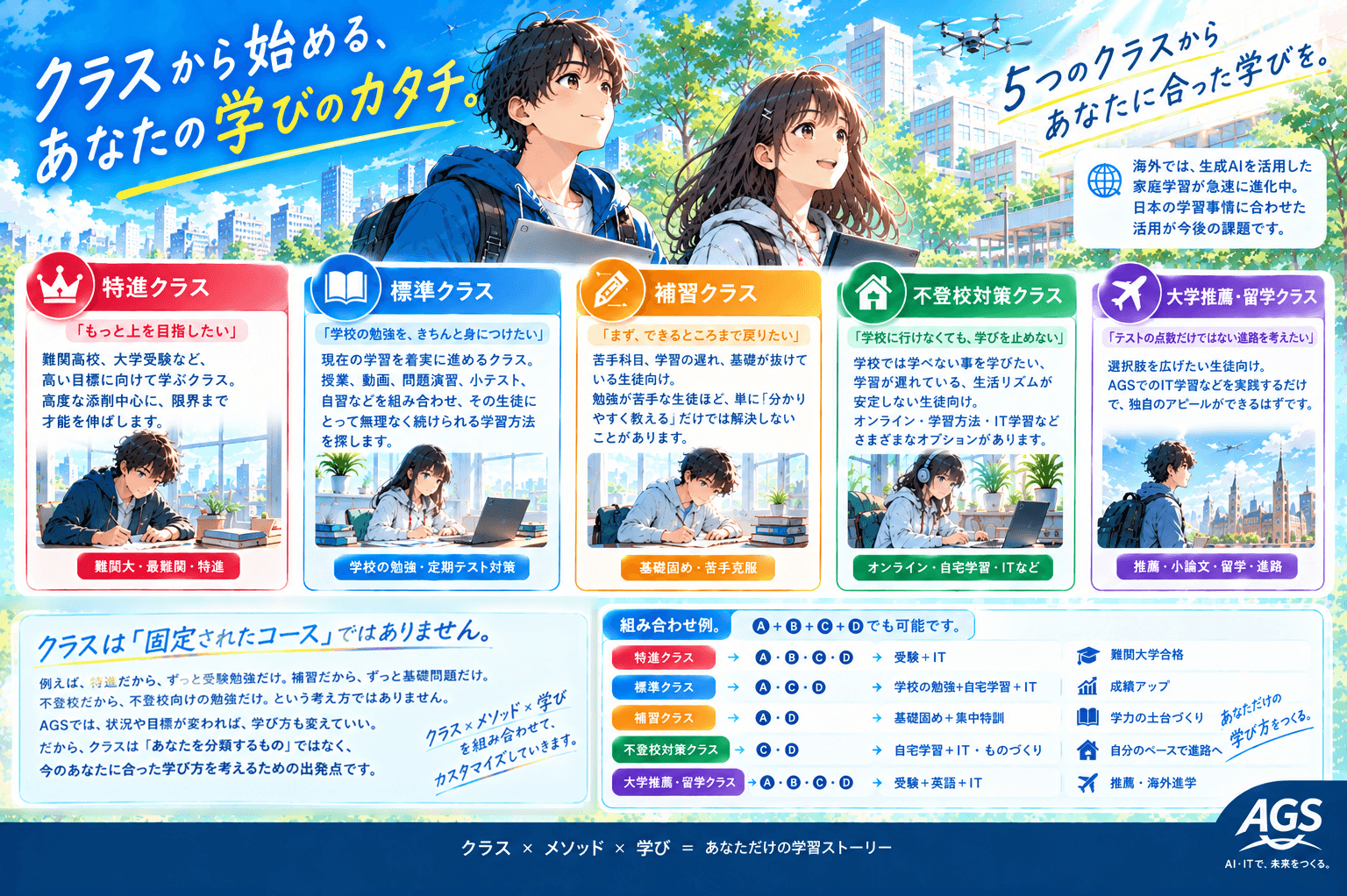 クラスから探す