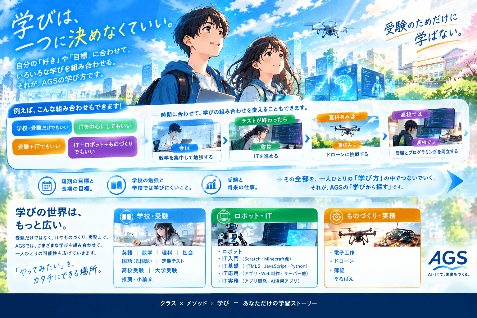 学びから探す