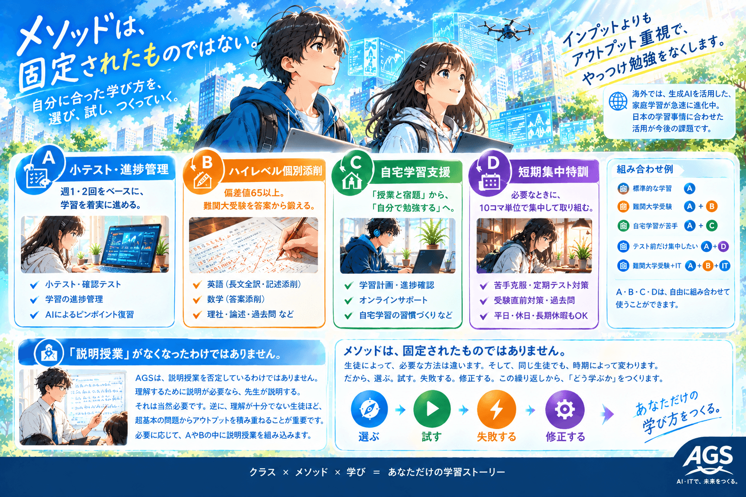 メソッドから探す